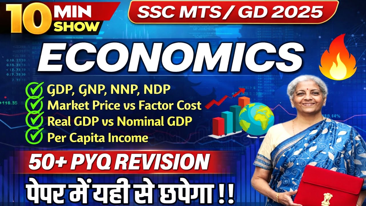 🔥 Economics Top 50 PYQ | 10 Min Show | SSC MTS 2025 GK/GS | SSC CRACKERS