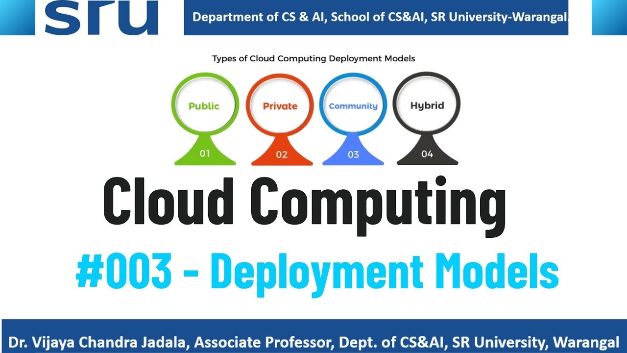 #003 Cloud Deployment Models