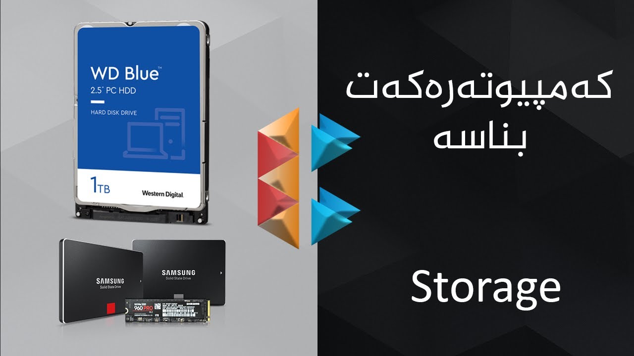 Storage - کەمپیوتەرەکەت بناسە