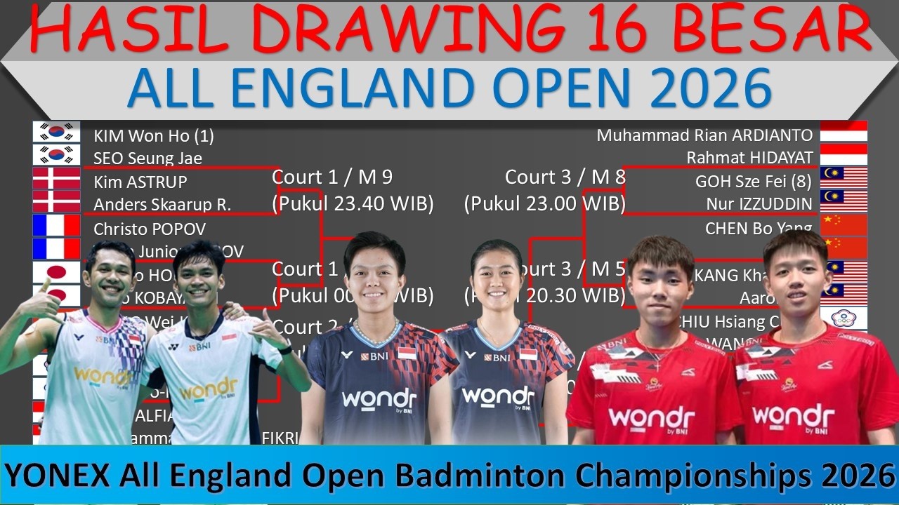 Hasil Drawing 16 Besar All england open 2026 │ 2 Ganda Perang Saudara