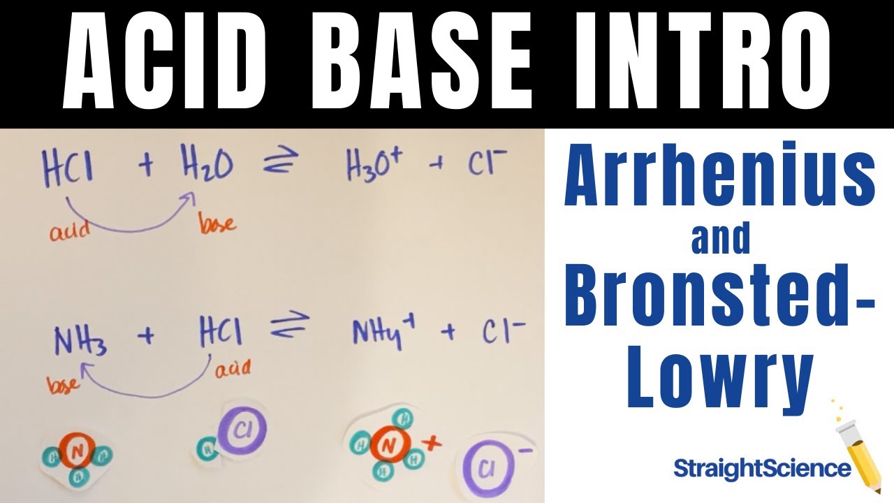 Acid Base Intro - Arrhenius vs Bronsted-Lowry