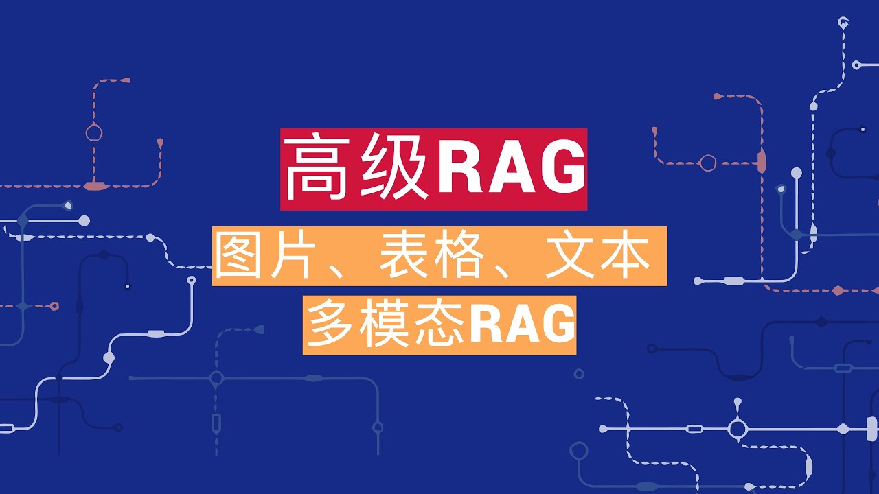 高级RAG, 图片、表格、文字多模态RAG