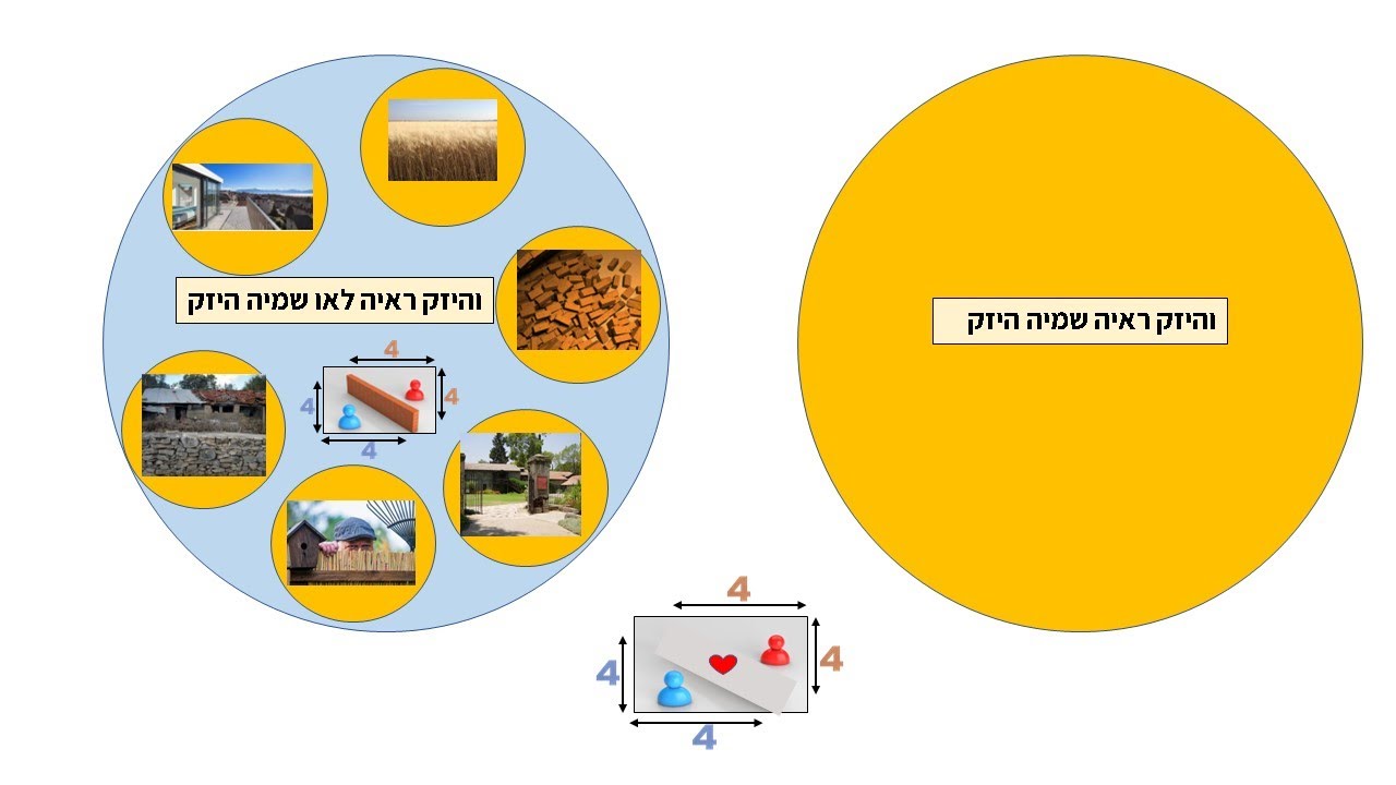 בבא בתרא ב ע