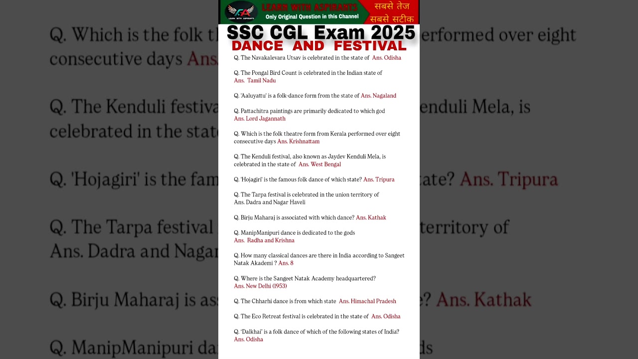 SSC CGL Exam Analysis 2025 |21 Sept SSC CGL Exam review| Important Dance and Festival SSC CGL 2025