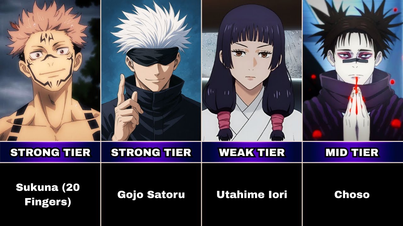 Weakest And Strongest Characters In JUJUTSU KAISEN..