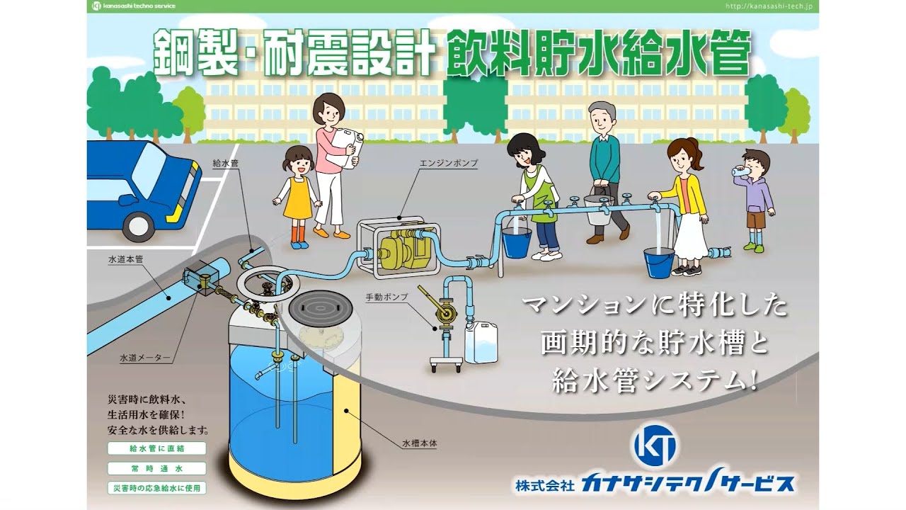 飲料貯水給水管試験｜カナサシテクノサービス