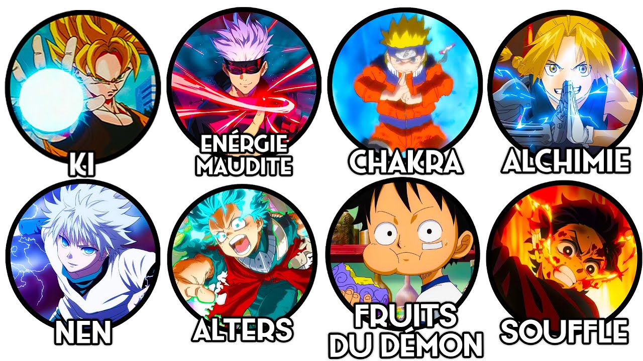 Tous Les Pouvoirs d'Anime Expliqu&eacute; En 15 minutes