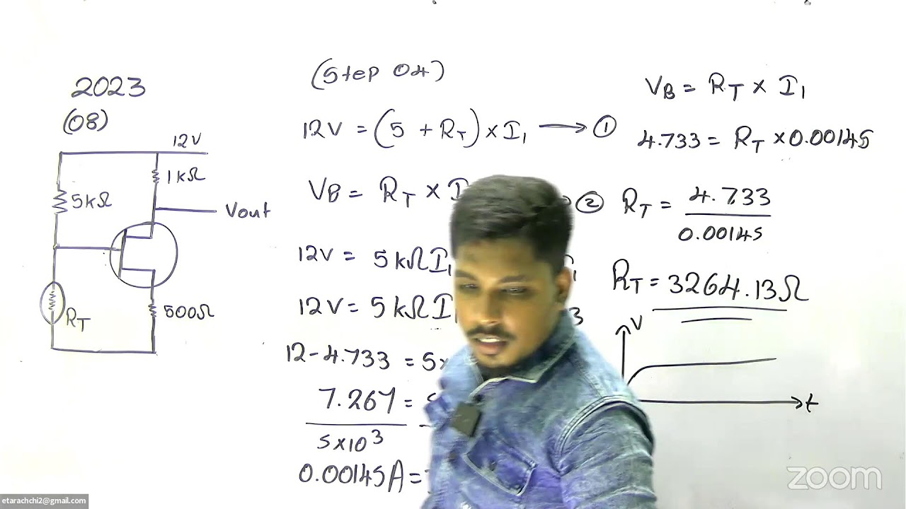 Electronic || 2024AL  || ඹ්නිම ටික