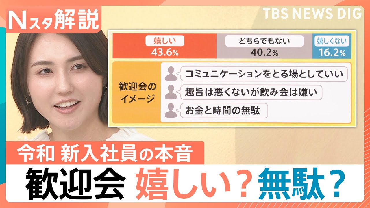 歓迎会は嬉しい？お金・時間の無駄？&nbsp;令和の新入社員が抱く「コミュニケーションの場」への本音【Nスタ解説】｜TBS&nbsp;NEWS&nbsp;DIG