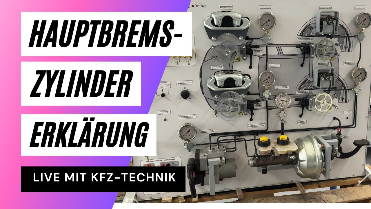 Hauptbremszylinder - Wie geht das? TANDEMHAUPTBREMSZYLINDER ERKLÄRT