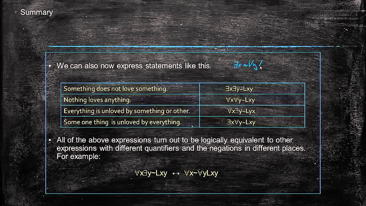 Predicate logic propositions with multiple quantifiers and variables