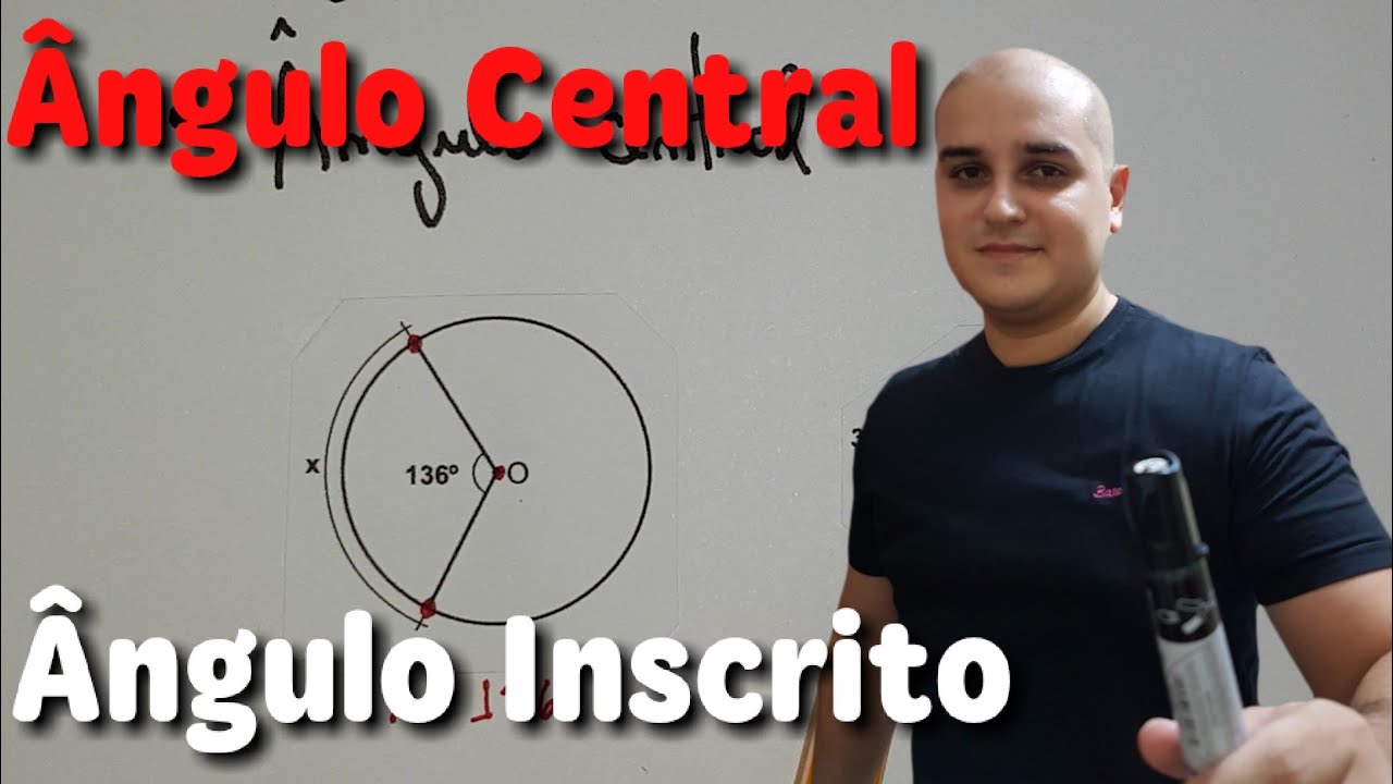 Ângulos na Circunferência - Ângulo Central e Ângulo Inscrito