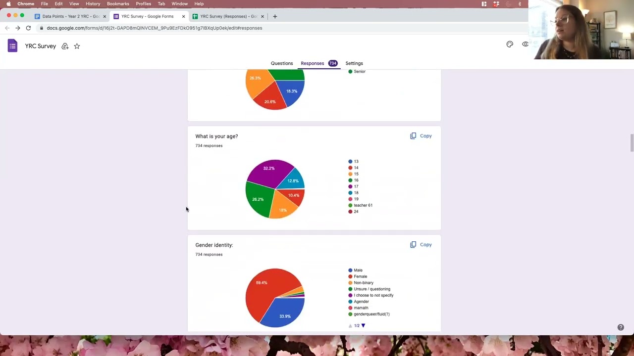 Community Research Resources: Analyzing Survey Data in Google Forms