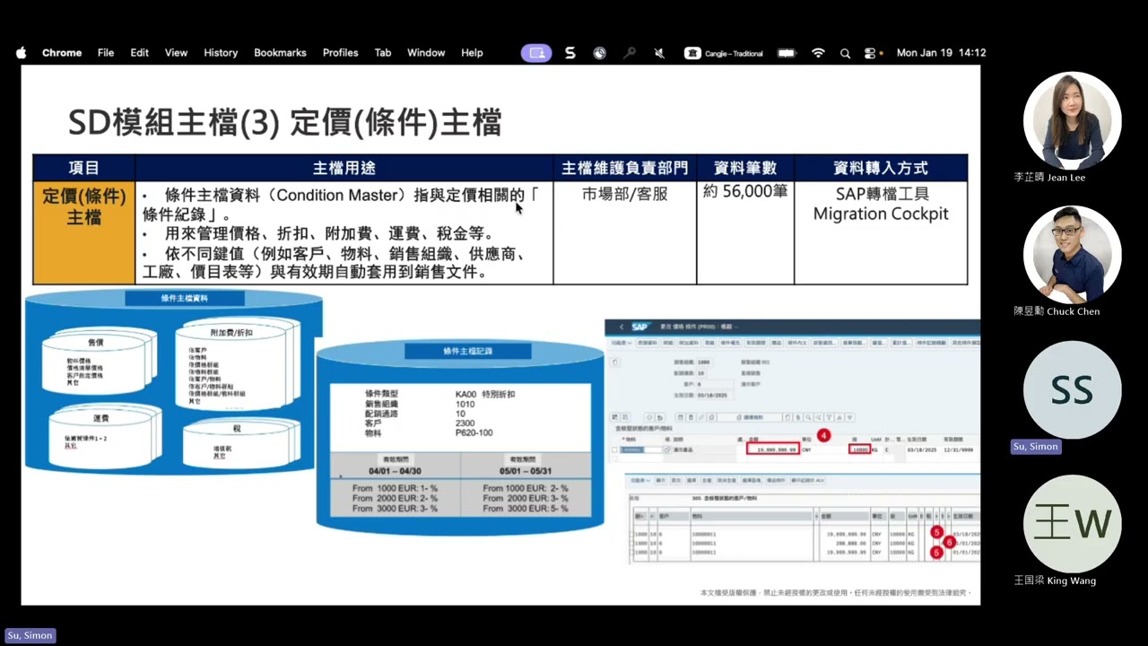 SD 藍圖總結Review20260119 140256会议记录