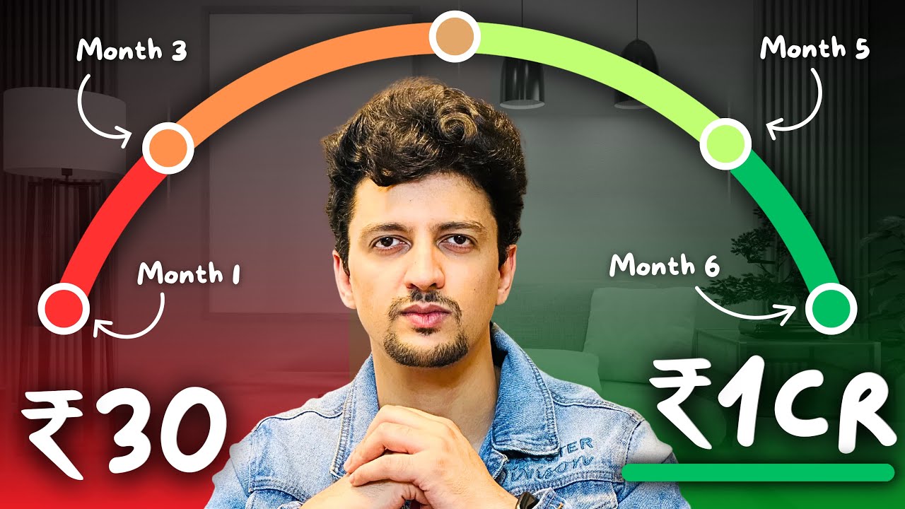 How to Be Rich When You ONLY have SALARY! Complete Financial Education | Rich Vs Poor Mindset | GIGL