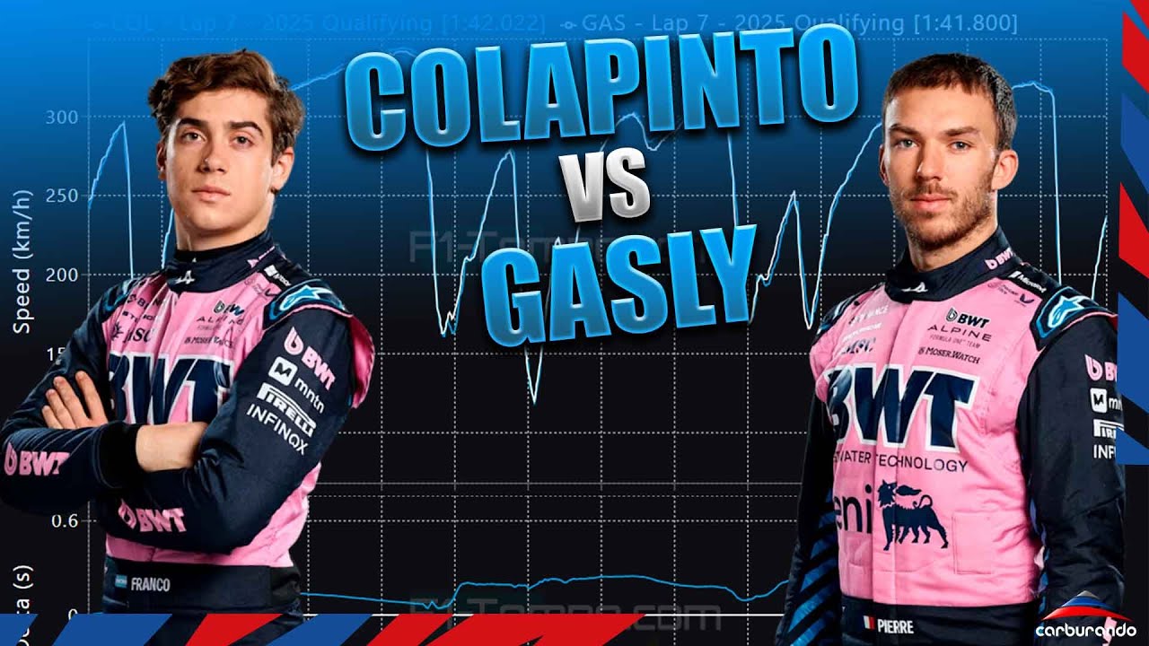 F1 | La telemetría de Colapinto en Spa y la comparación con Gasly
