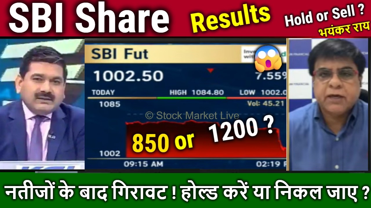State Bank of India share Analysis,Results Anil Singhvi/SBI Share news Today,SBIN target tomorrow
