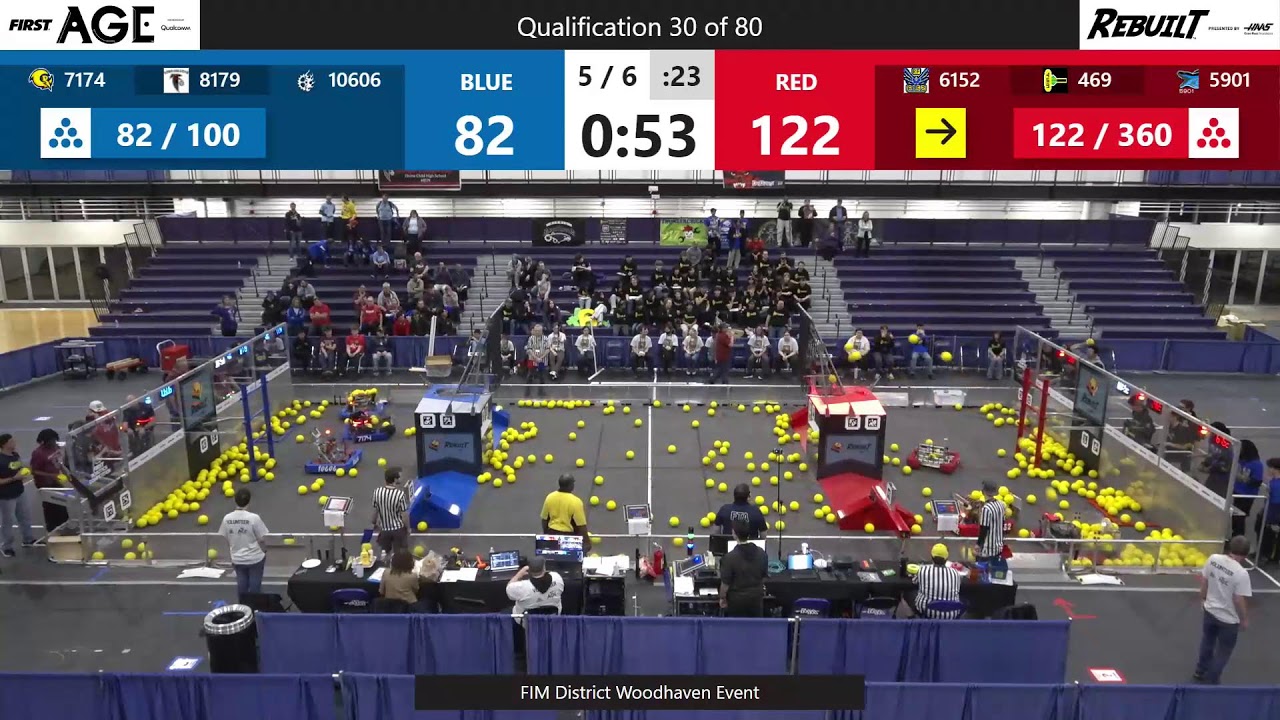 2026 FIM District Woodhaven Event - Day 2