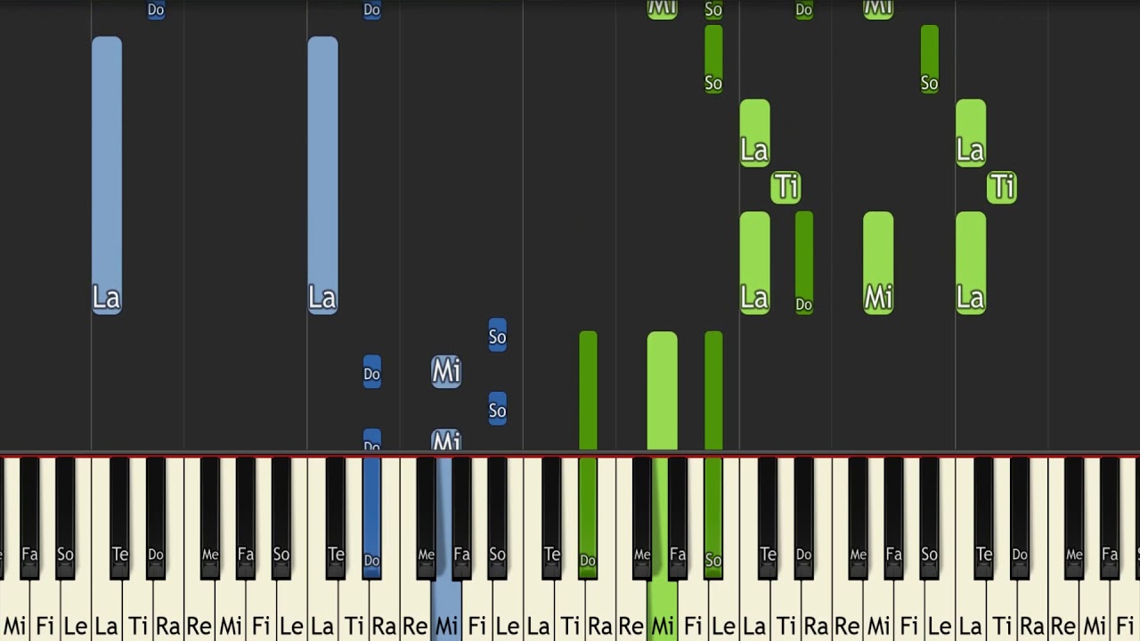 King and Lionheart   Of Monster and Men | Piano Tutorial For  Synthesia