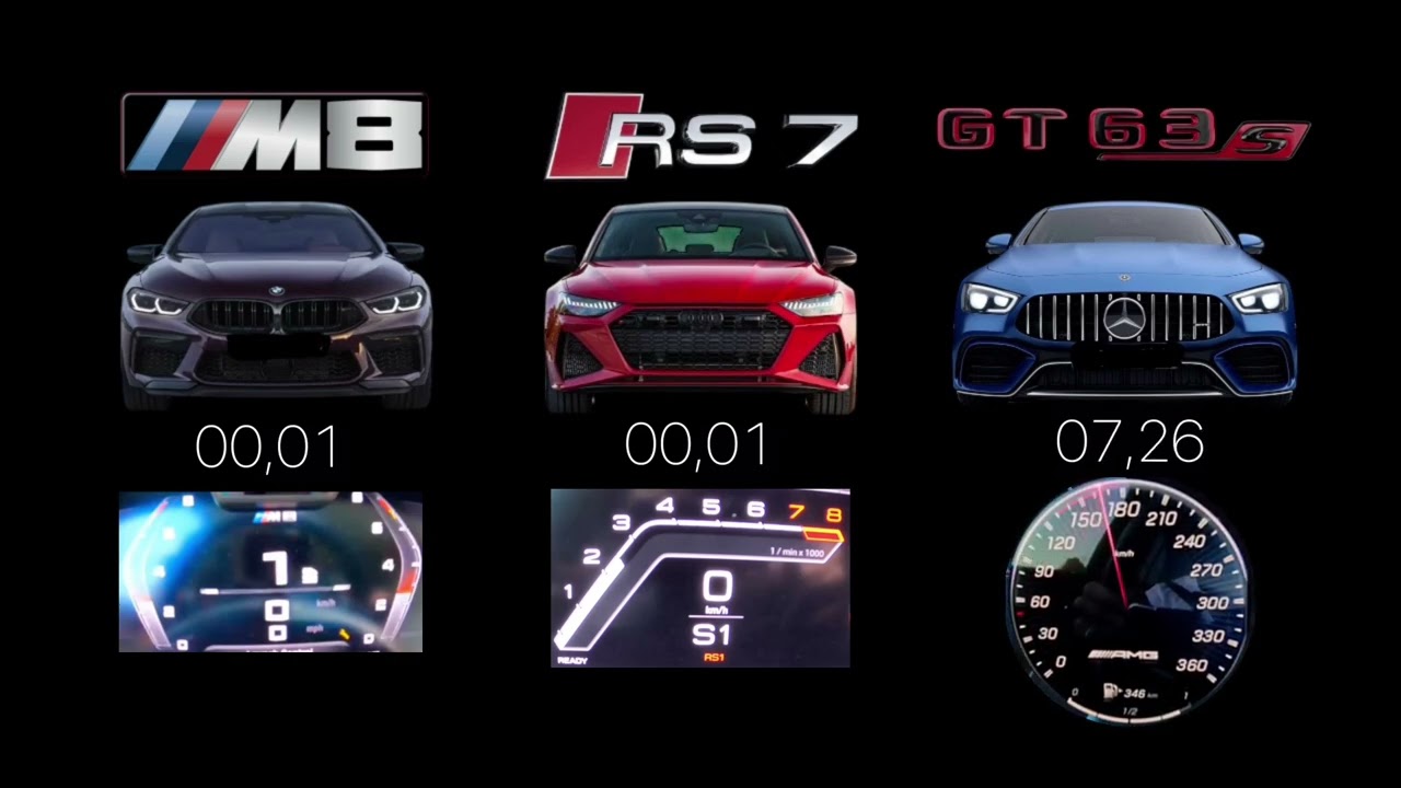 BMW M8 vs Audi RS7 vs Mercedes GT63S. Speed battle!!!