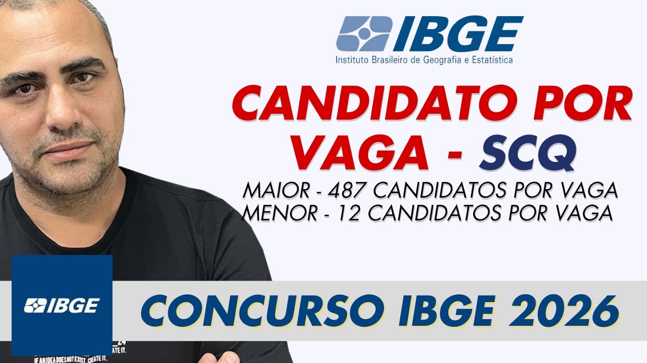 Candidatos por vaga SCQ do concurso IBGE 2025
