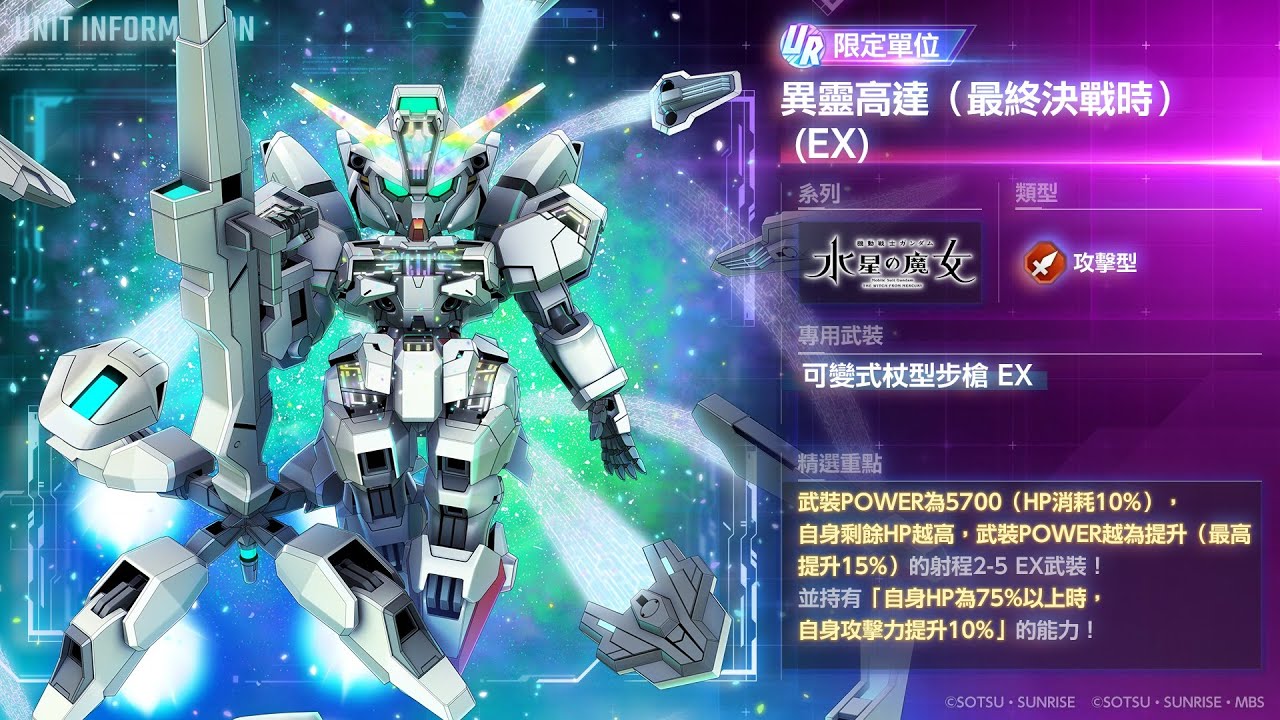 ［無課］滿特異靈最終決戰時過179529「高達武鬥會」大師聯盟「SEASON 8」 SD高達G世代永恆 SD Gundam G Generation ETERNAL 鋼彈