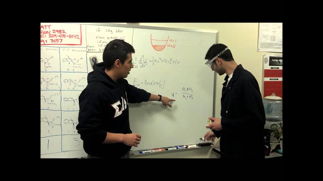 Kinetic Isotope Effect: Vibrational Zero-Point Energy and Bond Dissociation Energy