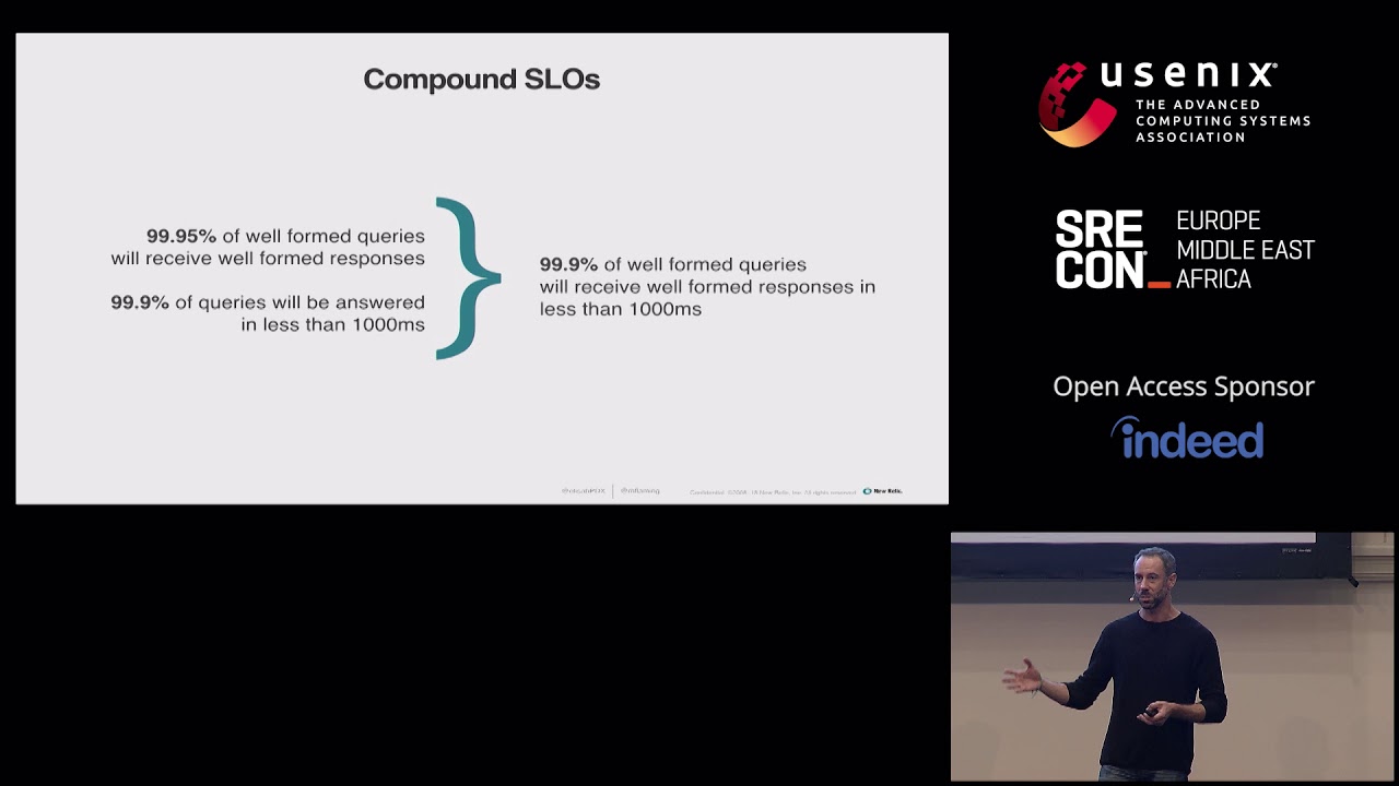 SREcon18 Europe - Real World SLOs and SLIs: A Deep Dive