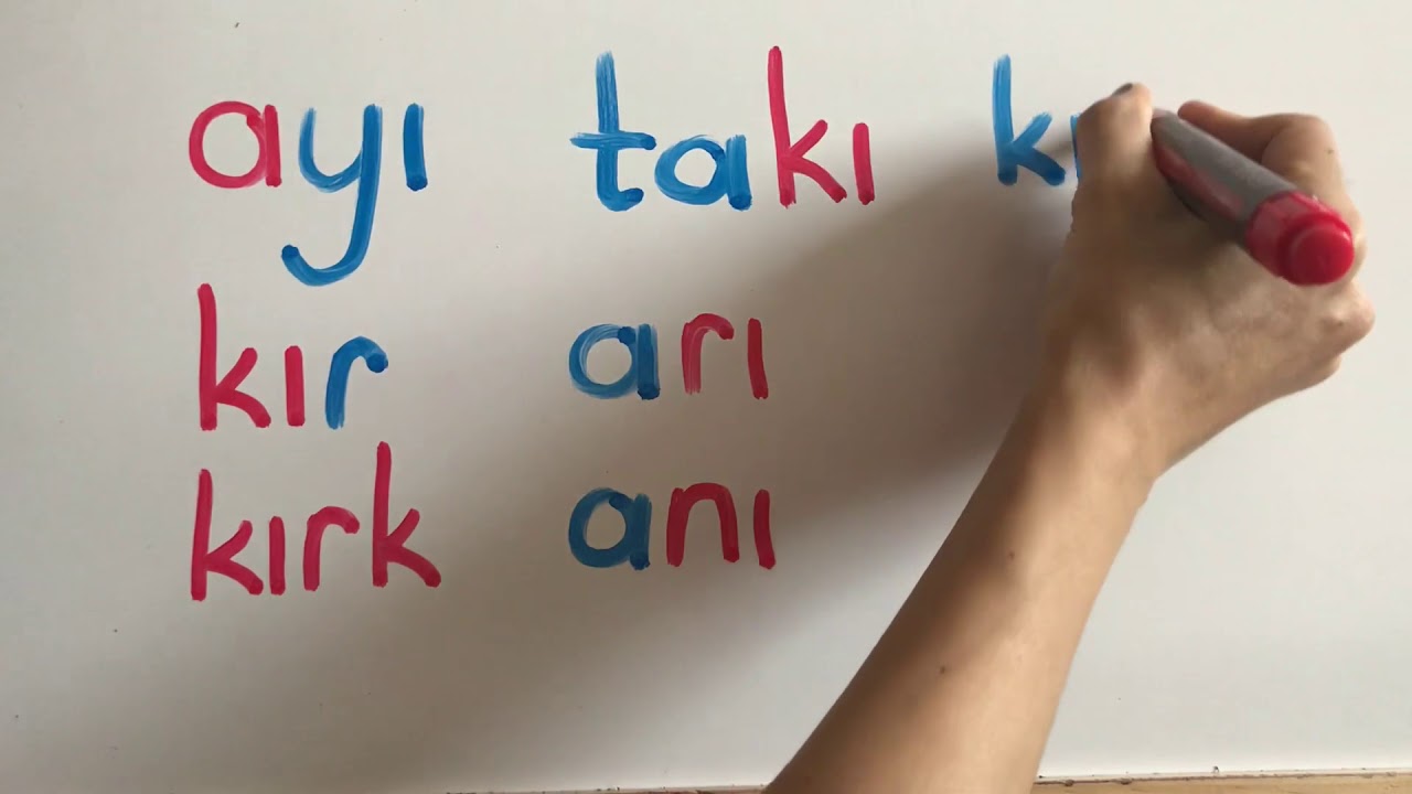 I-ı Sesi Hece-Kelime-Cümle Oluşturma- Okuma