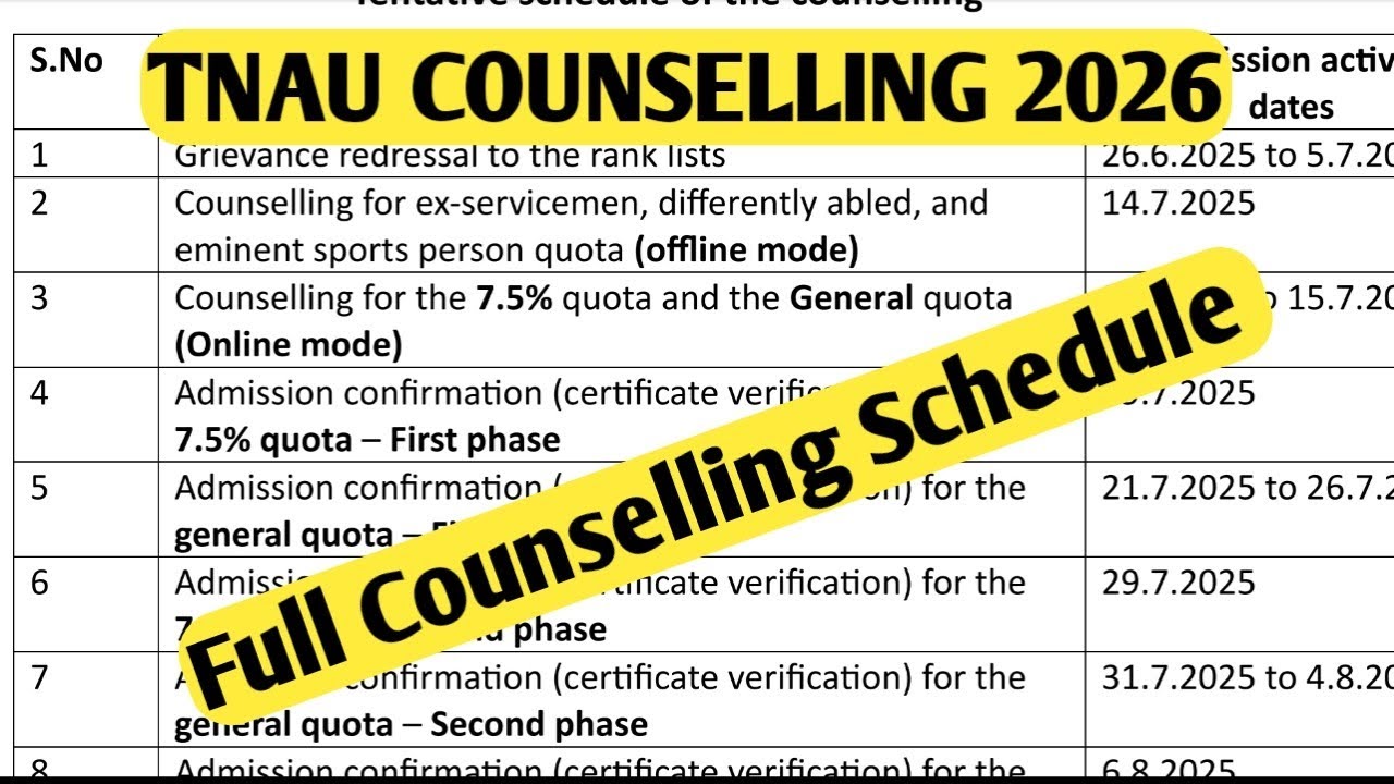 TNAU Counselling 2026 Full Schedule Released 🔥 What is Sliding Process? Seat Upgrade Explained Tamil