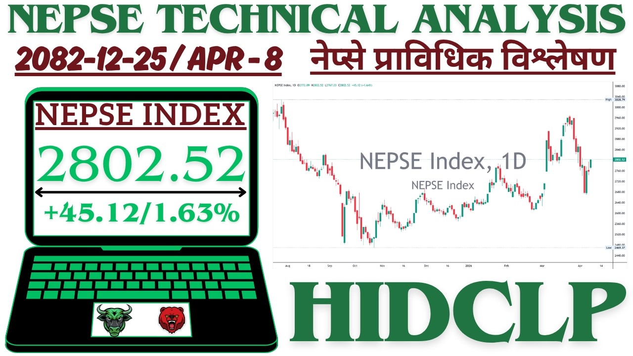 DAILY NEPSE TECHNICAL ANALYSIS | 2082.12.25 | #nepse