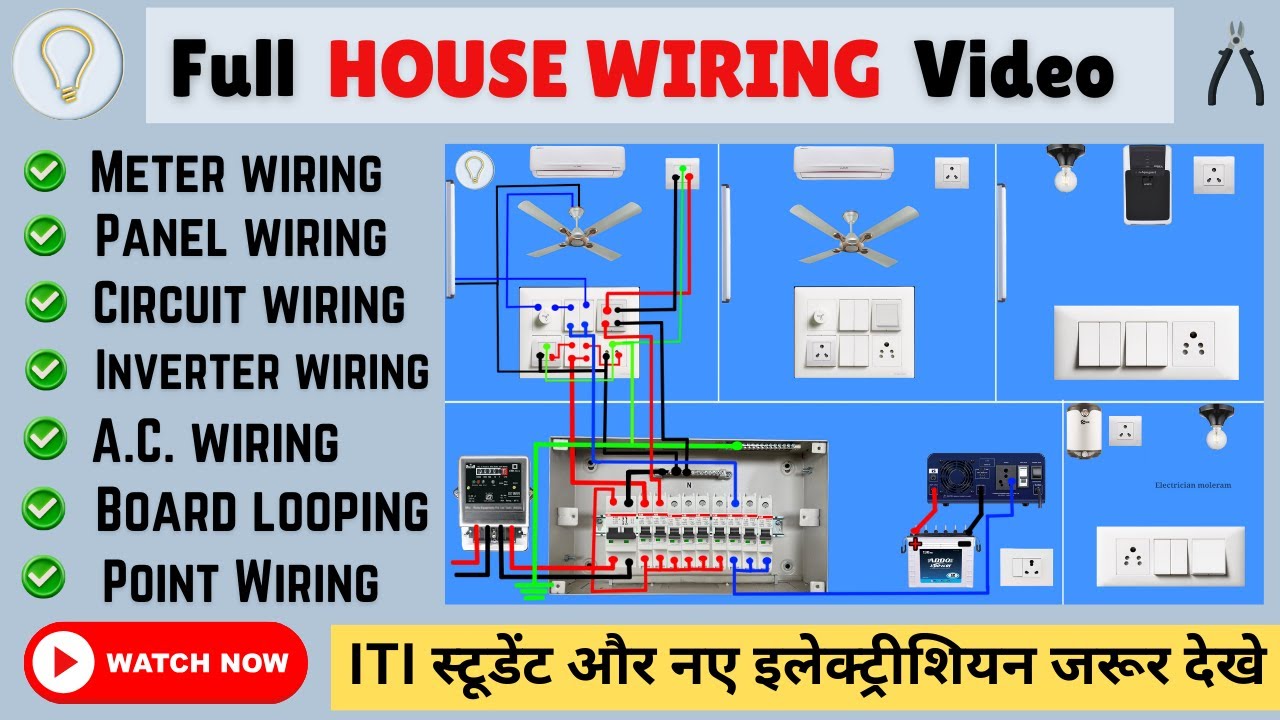 electric house wiring in animation video | inverter | AC wiring #wiring #connection #electrician