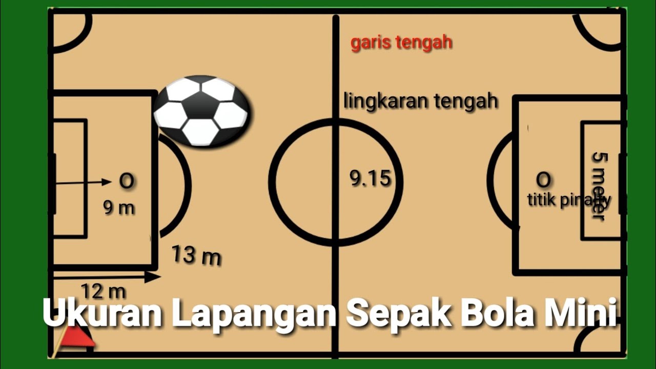 Ukuran lapangan sepak bola mini