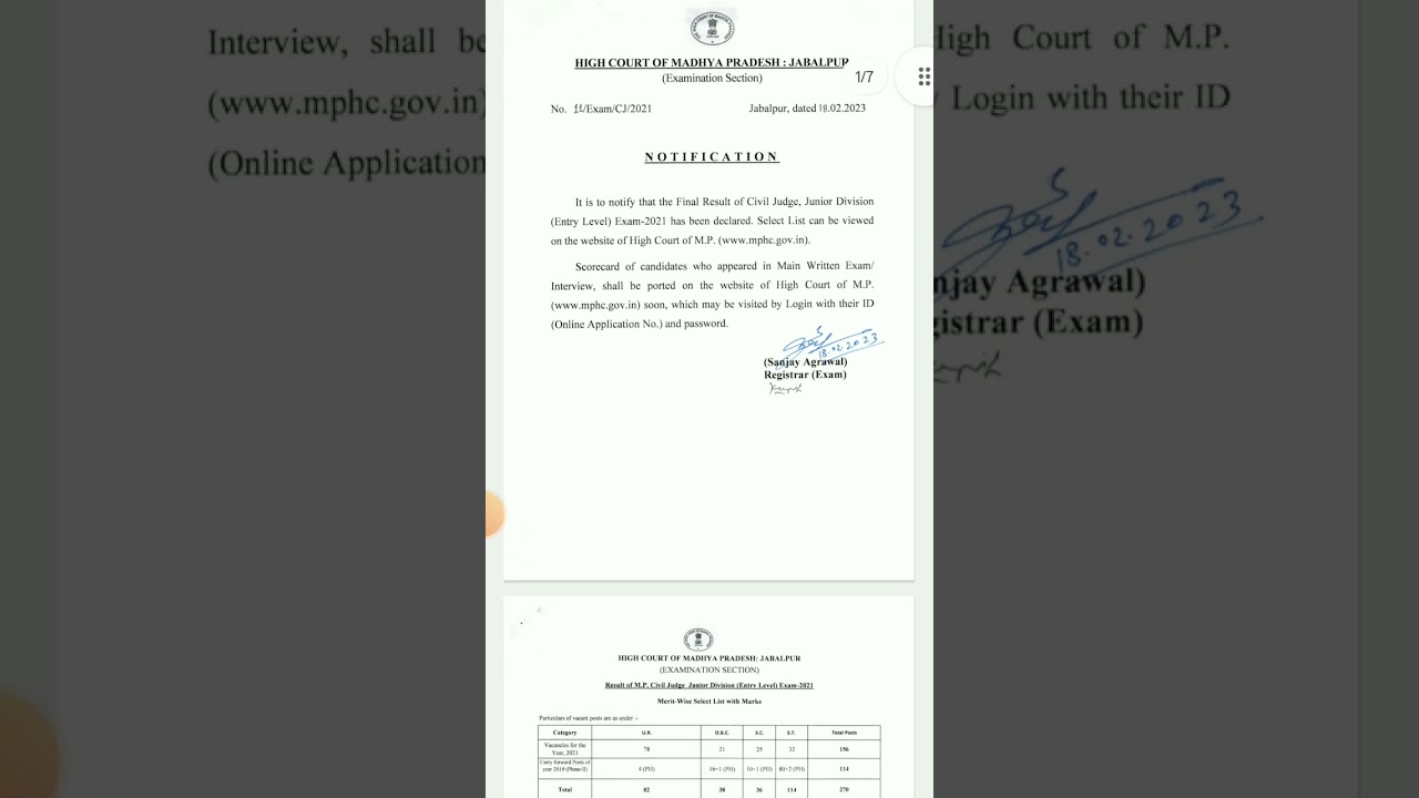 MPCJ 2021 Final Result Out Now #mpcj