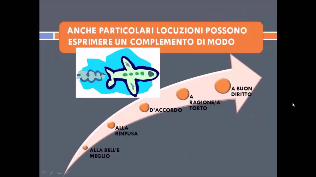 Il complemento di modo