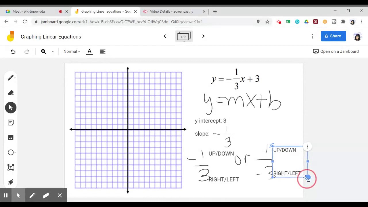 How to Graph Linear Equations in y=mx+b form