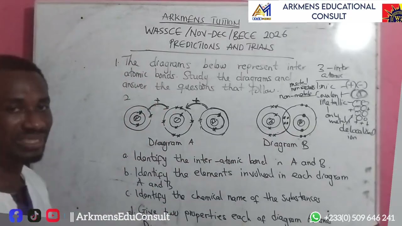 2026 BECE| WASSCE| NOVDEC PREDICTIONS YOU DONT WANT TO MISS || CHEMISTRY #wassce #educationalvideo 