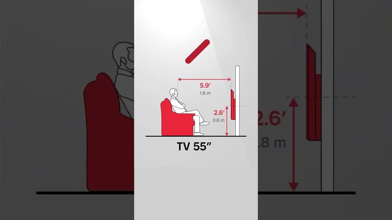 Never Mount Your TV Before Watching This!Hyderabad -95028 90580 #interiordesign #viralshorts #shorts