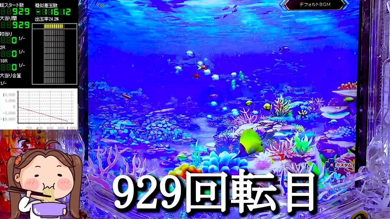 Pスーパー海物語IN沖縄6【沖海6】パチンコライブ配信 海物語ライブ生配信 こあげホール実践実機配信 『あげ実揚げ放題 ++348 海物語Live』