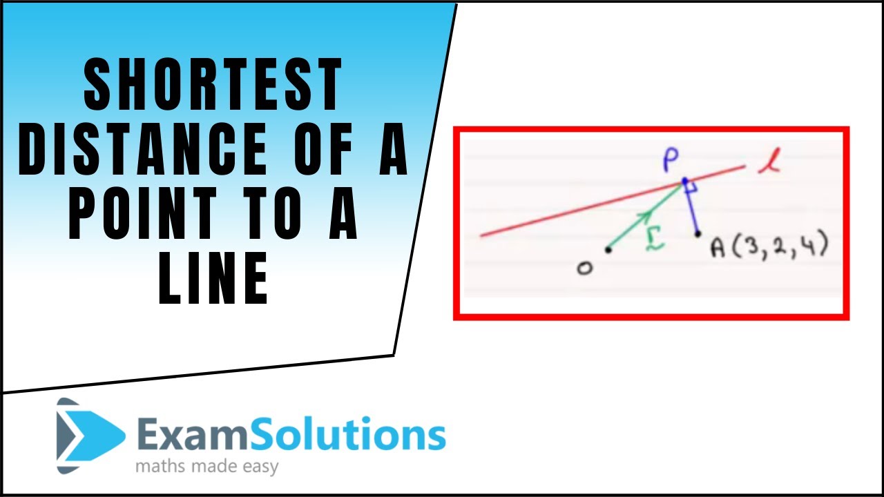 Кратчайшее расстояние от точки до прямой: ExamSolutions Maths Revision