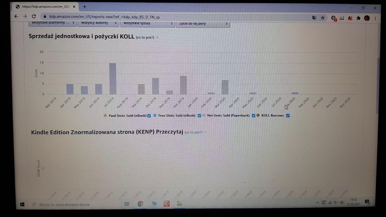 Amazon KDP tworzenie zeszyt&oacute;w czyli strata czasu