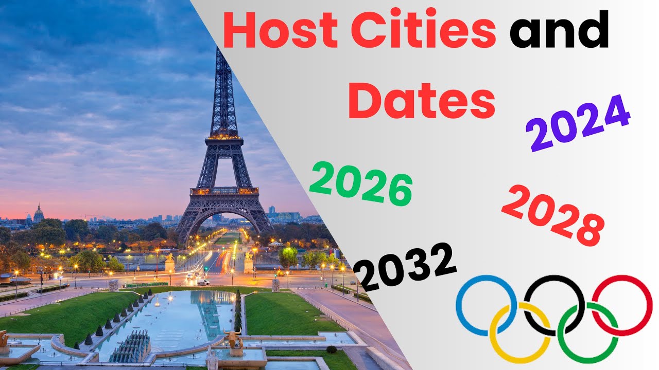 Host Cities and Dates of upcoming Olympic Games | Paris 2024 | Los Angeles 2028 | Brisbane 2032