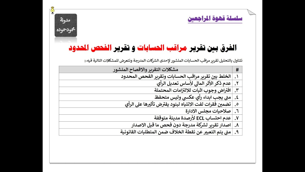 الفروق بين تقرير الفحص المحدود وتقرير مراقب الحسابات | كيفية صيغة أسس التحفظ