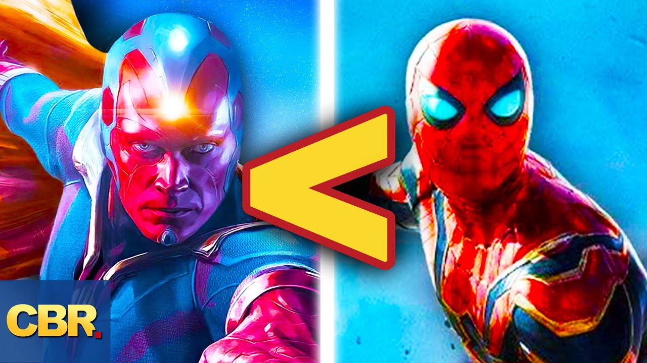 Marvel's Strongest: Who Tops the List?