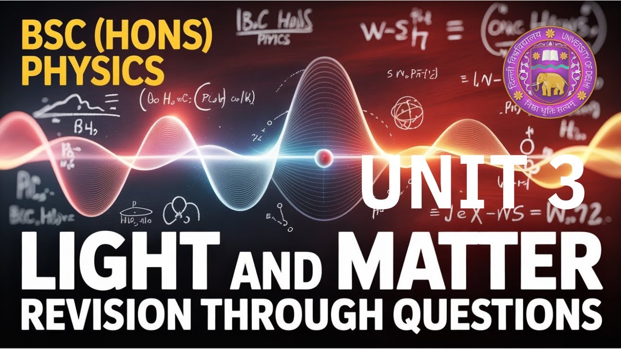 Diffraction (Unit 3) | Fresnel vs Fraunhofer, Zone Plates (Derivations & PYQs) | Light & Matter