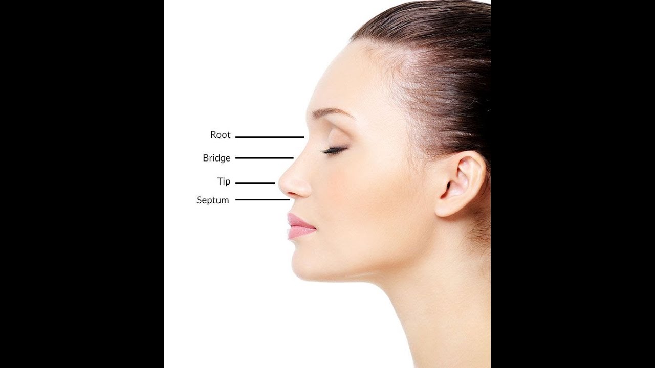 Dr. Kristina Tansavatdi Talks: What Is Non-Invasive Rhinoplasty (Nose Job)?