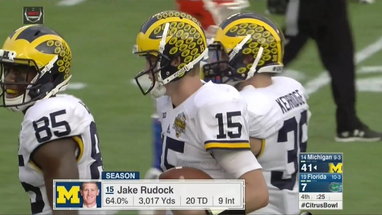 2016 Citrus Bowl Highlights Michigan vs Florida