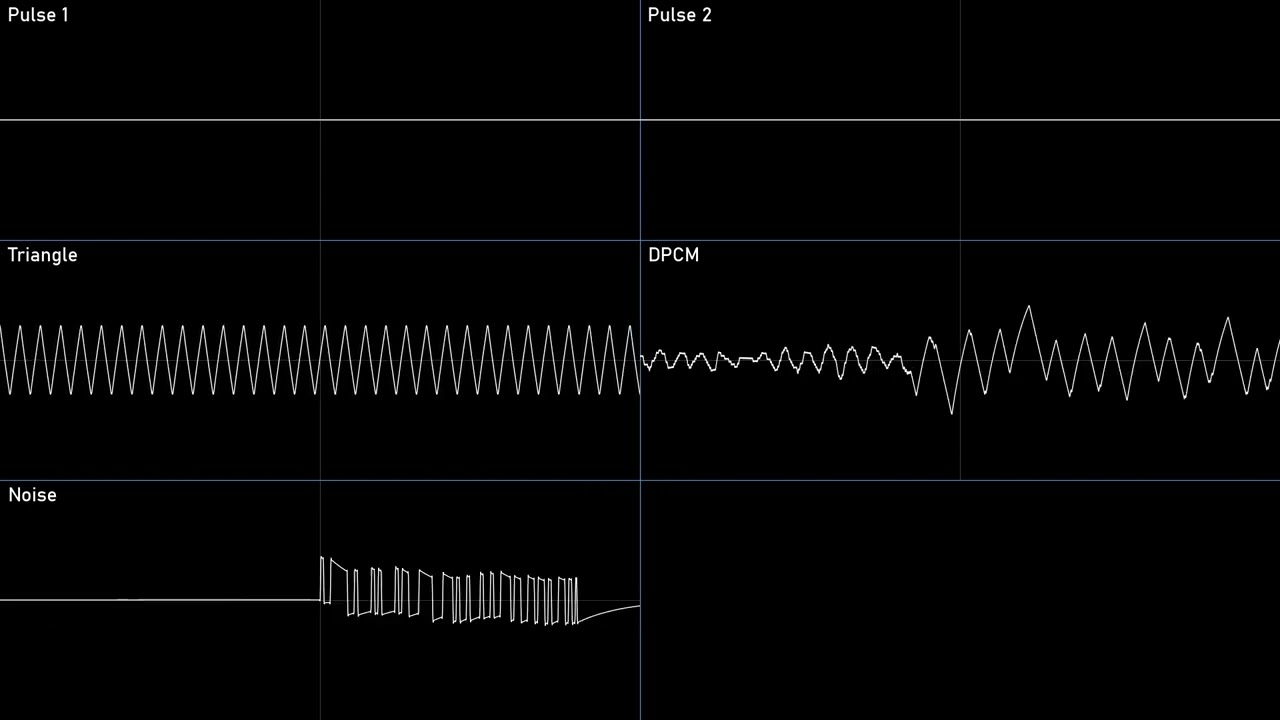 Super Mario Bros 3: Bowser Battle Oscilloscope Deconstruction