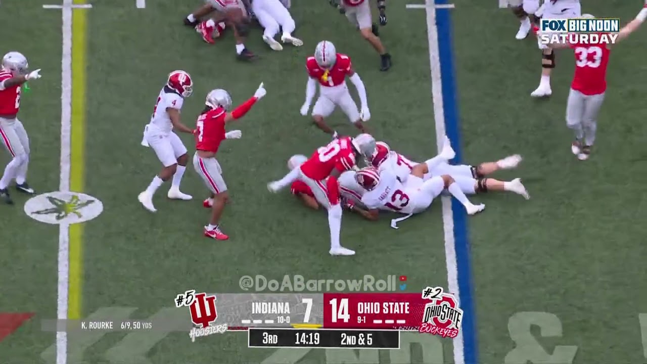 Indiana OL/Offense vs Ohio State Defense (2024)