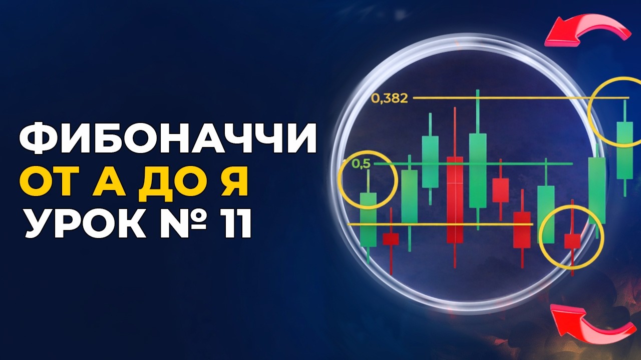 Урок №10: Как совмещать Фибоначчи с обычными уровнями для суперсигналов в 2026 году